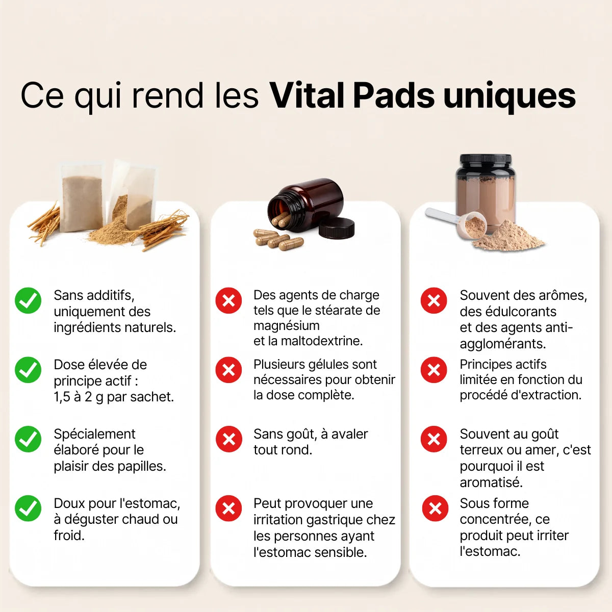 Kit Vitalité BRU