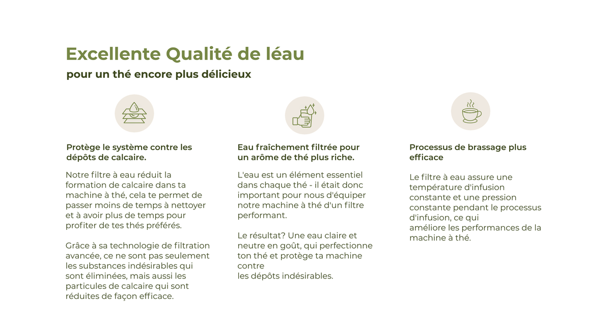Installation du filtre à eau BRU