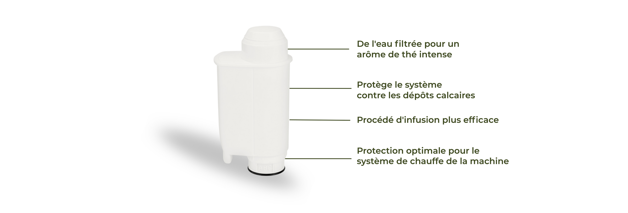 BRU Wasserfilter Vorteile
